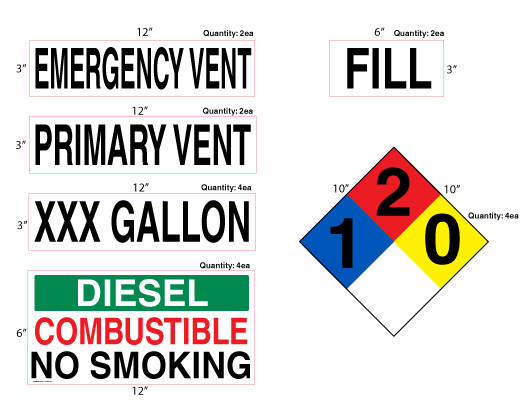 AST Diesel High Performance Graphic Kit - NFPA & Tank Decals