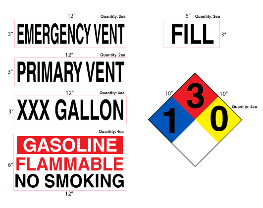 AST Gasoline High Performance Graphic Kit - NFPA & Tank Decals