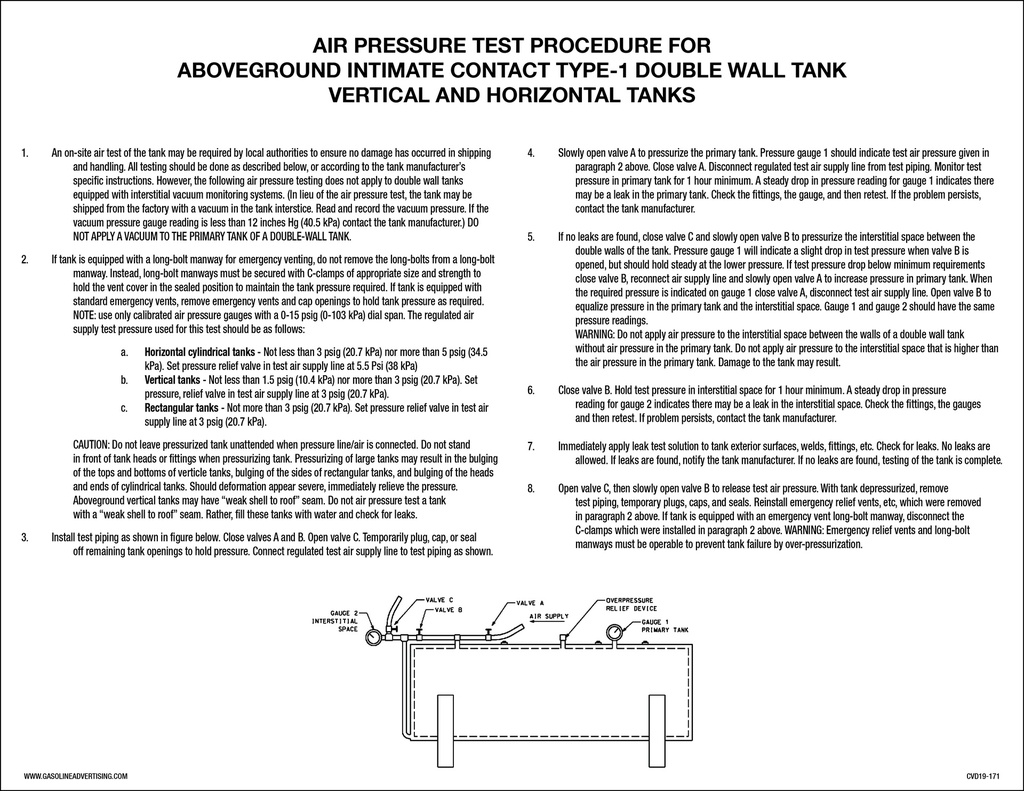 CVD19-171- 11"W X 8.5"H - Tank Air Pressure Decal