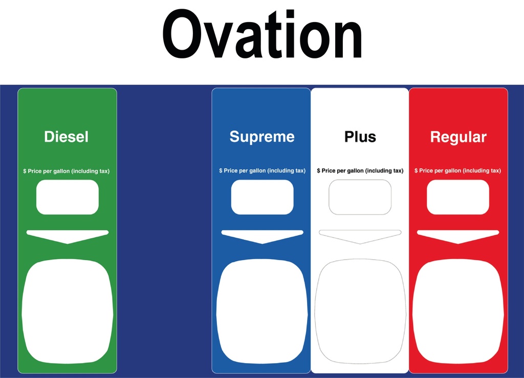 GA-888459-007-087 Ovation PTS Panel Overlays