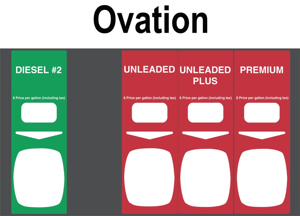 GA-888459-007-169 Ovation PTS Panel Overlays