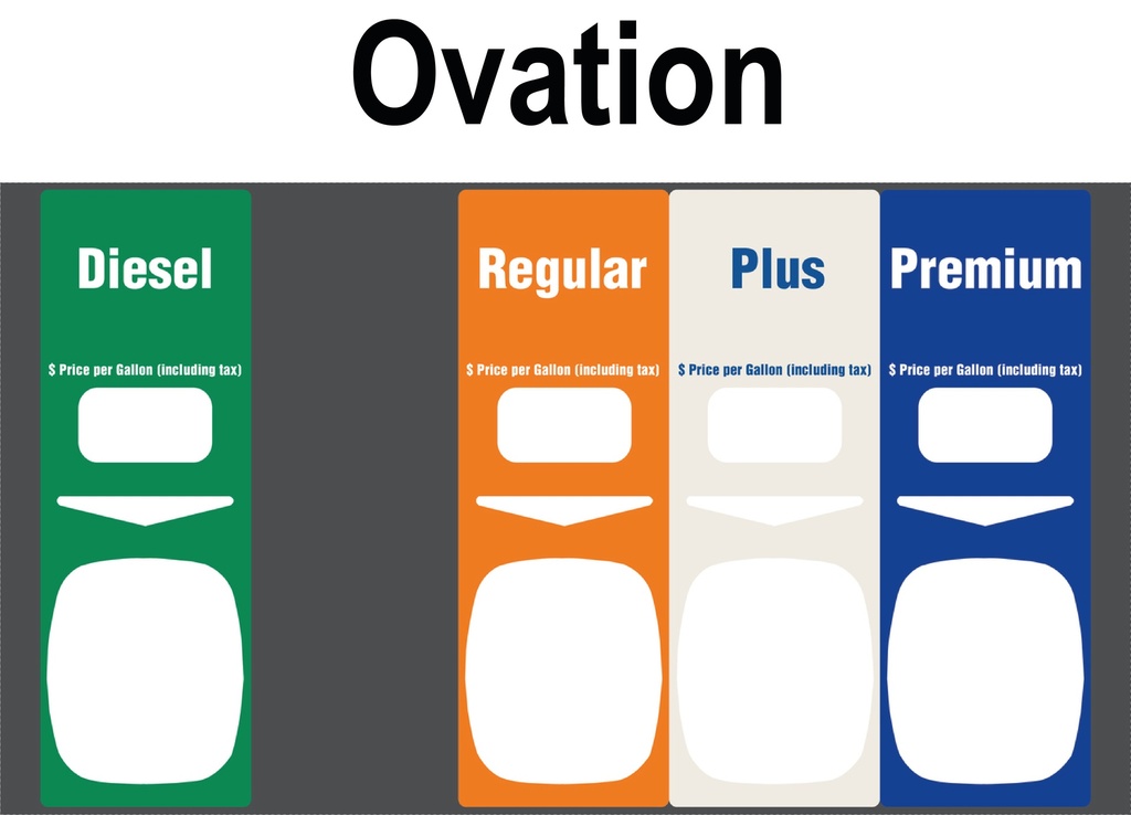 GA-888459-007-187 Ovation PTS Panel Overlays