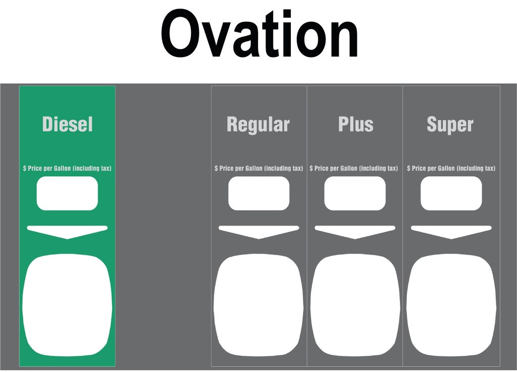 GA-888459-007-191 Ovation PTS Panel Overlays