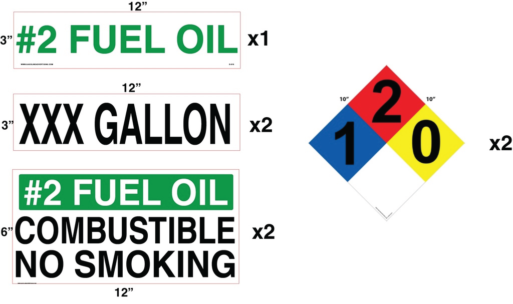 AST High Performance Graphic Kit - NFPA & Tank Decals