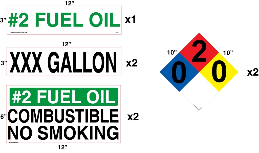 AST High Performance Graphic Kit - NFPA & Tank Decals