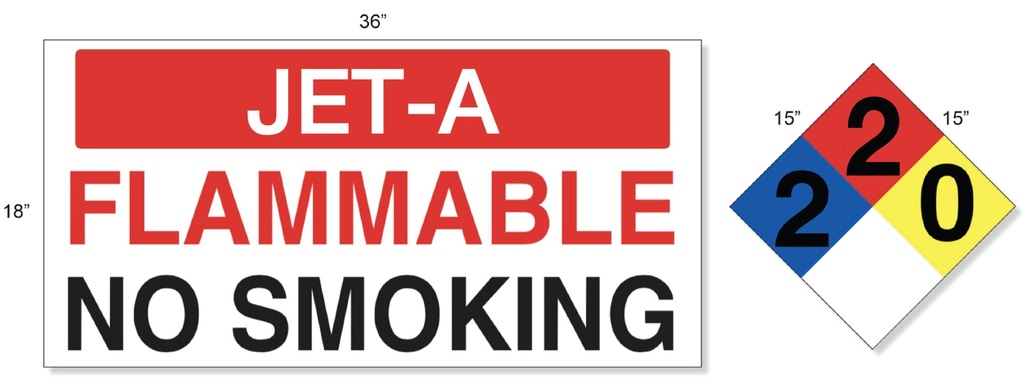 AST JET-A High Performance Graphic Set - 1 Each NFPA & Tank Decal