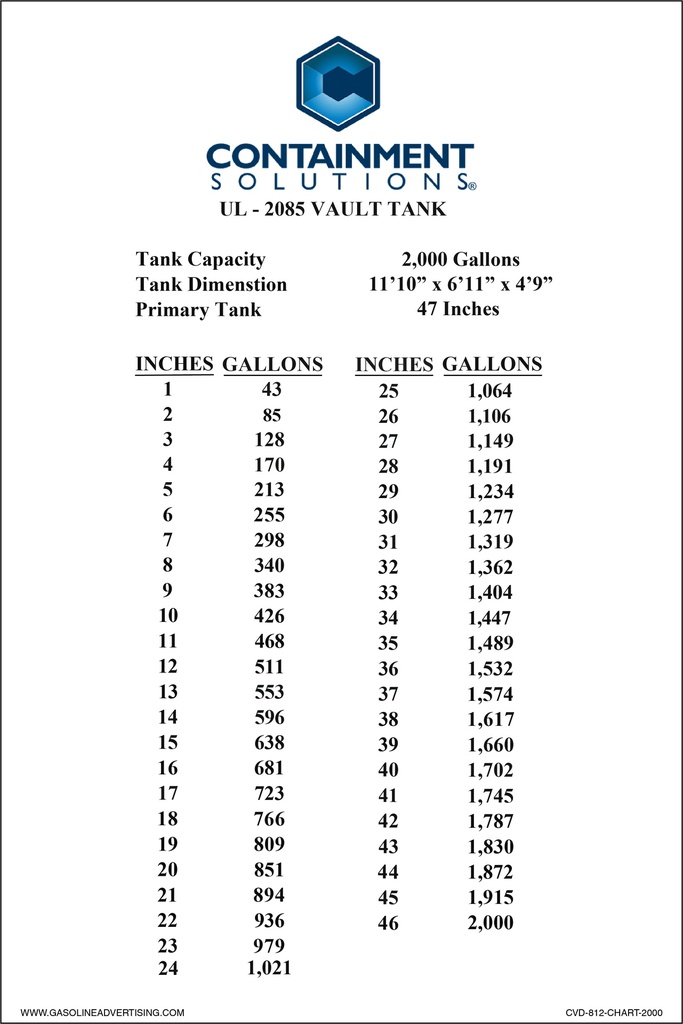 CVD-812-CHART-2000 - 8"W x 12"H - "2000 GALLONS...CHART" High Black on White Custom Decal - Customer Provided Information