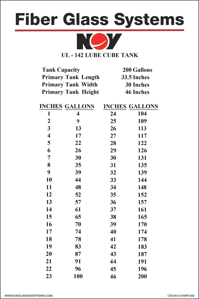 CVD-812-CHART-200 - 8"W x 12"H - "200 GALLONS...CHART" High Black on White Custom Decal - Customer Provided Information