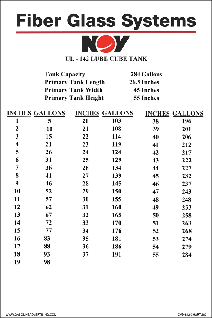 CVD-812-CHART-280 - 8"W x 12"H - "280 GALLONS...CHART" High Black on White Custom Decal - Customer Provided Information