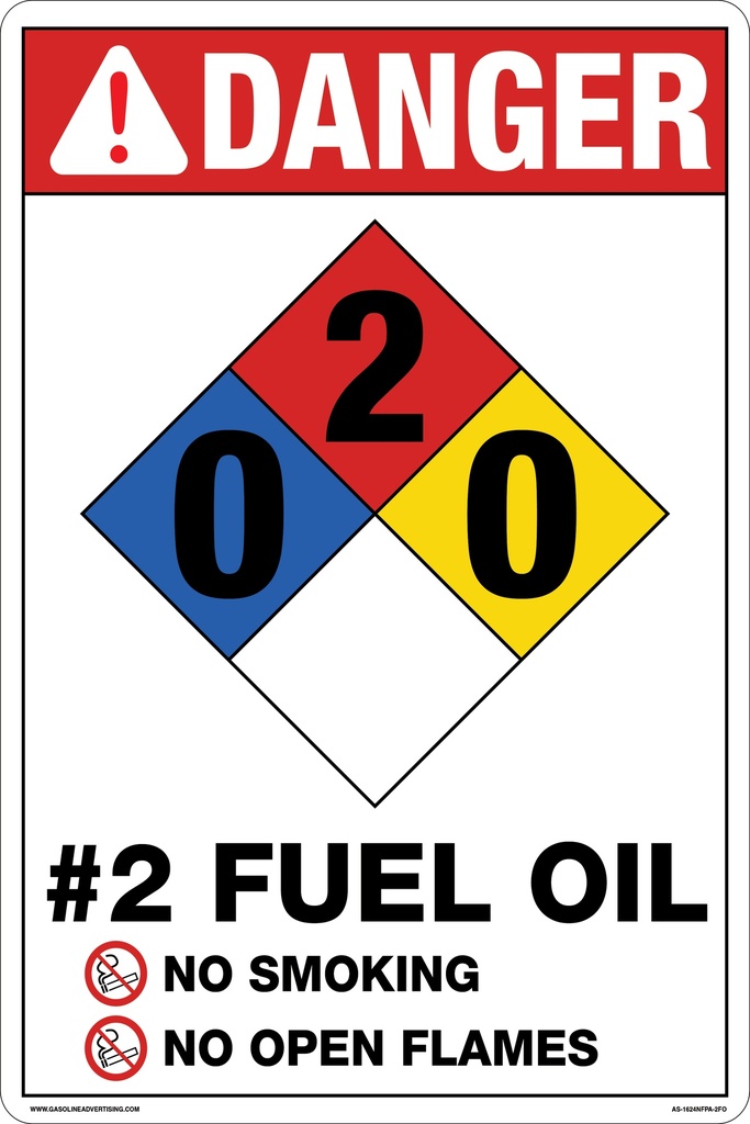 NFPA Diamond for Various Fuels