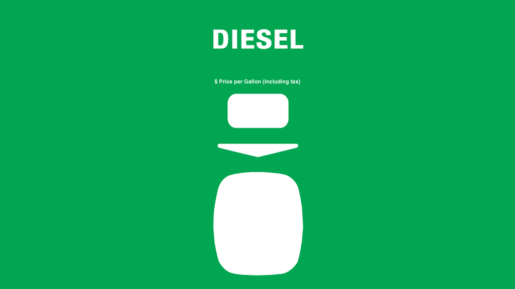 DG4-PO11-DSL-NOU Brand Panel - Diesel