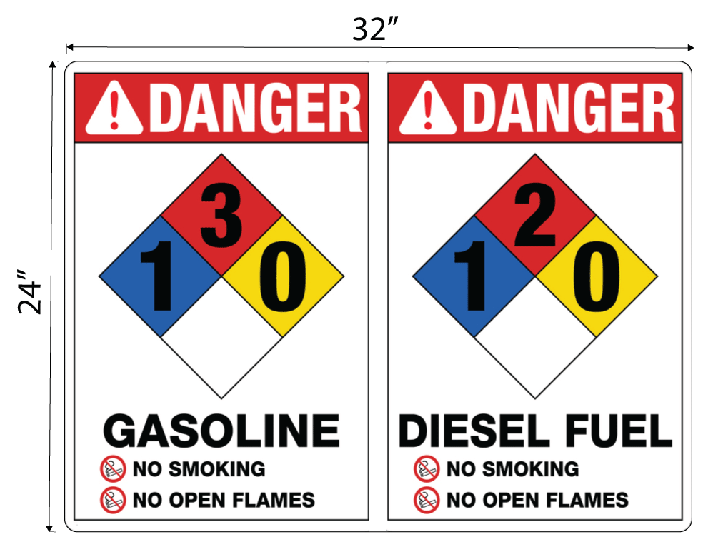 AS-3224-NFPA-GASDSL - 32"W X 24"H - NFPA for Diesel and Gasoline - Aluminum Sign