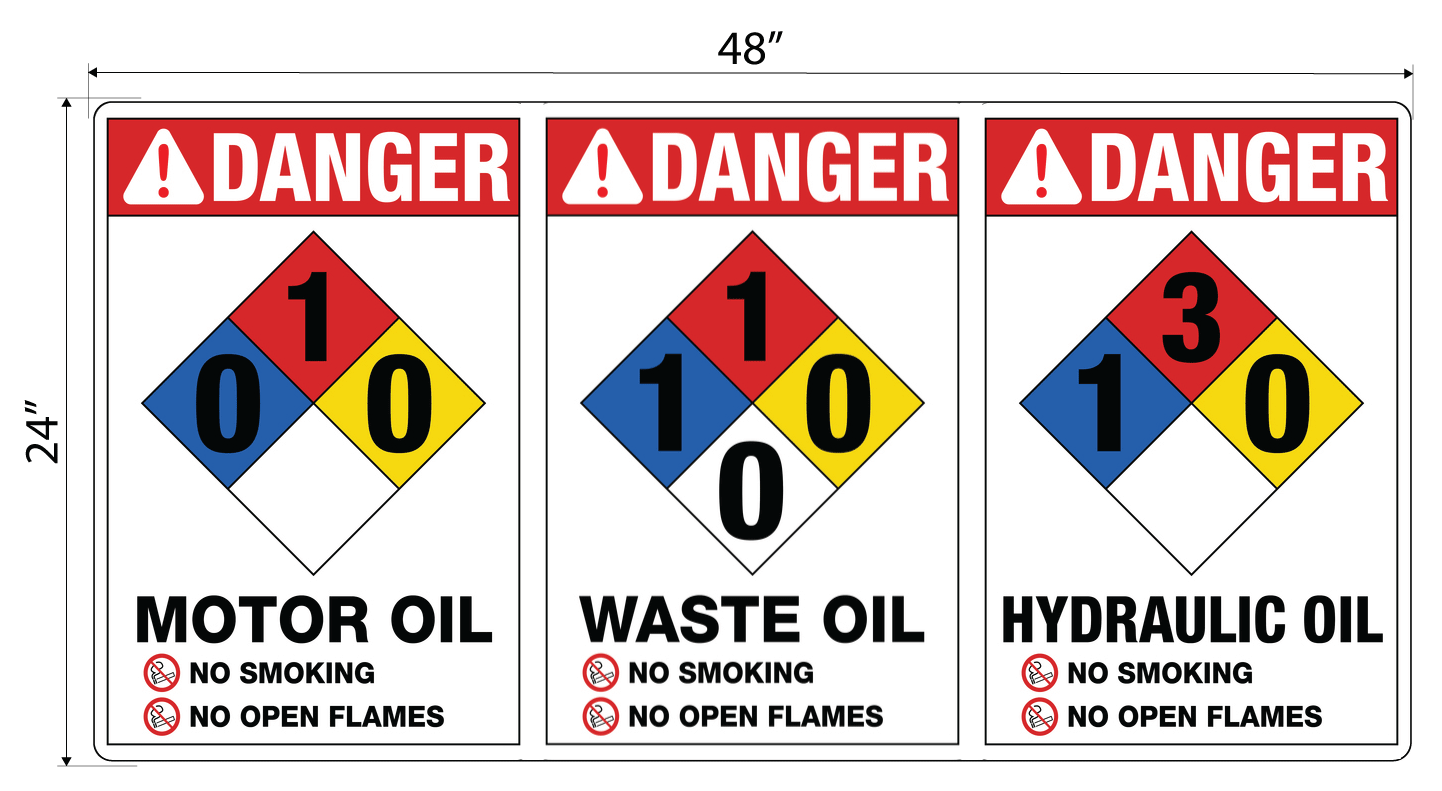 AS-4824-NFPA-MWHO - 48"W X 24"H - NFPA for Motor Oil, Waste Oil, Hydraulic Oil - Aluminum Sign