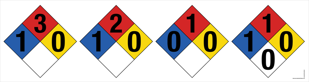 AS-6016-4NFPA-10 - 60"W X 16"H - NFPA for Gasoline, Diesel, Motor Oil, Waste Oil - Aluminum Sign