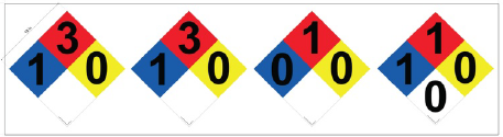 AS-6016-4NFPA-10 - 60"W X 16"H - NFPA for Diesel, Diesel, Motor Oil, Waste Oil - Aluminum Sign
