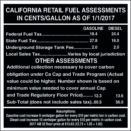 CVD17-053 - 3"W X 3"H - CALIFORNIA RETAIL FUEL Decal