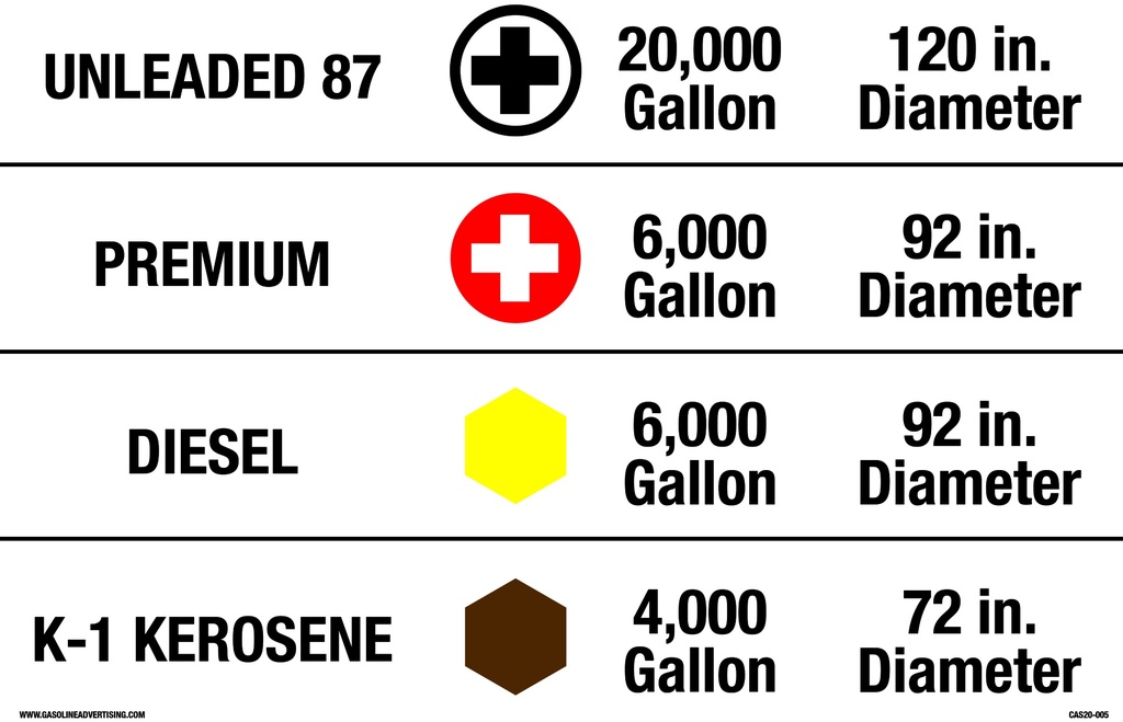 CAS20-005 - 12"W x 8"H UNLEADED 87  PREMIUM K-1 KEROSENE DIESEL Aluminum Sign