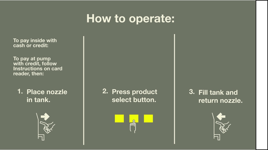 GA-EN11007G045 Single Hose Nozzle Overlay