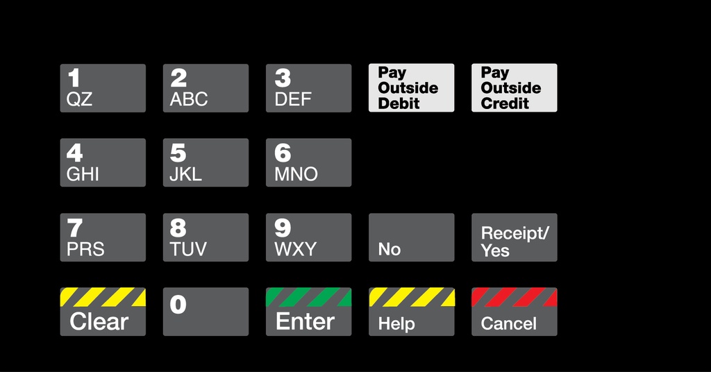 GA-EU03004G5004 Keypad Overlays