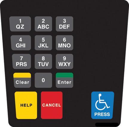 GA-ENE1701G002 Keypad Overlay