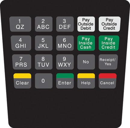 GA-ENE1701G013 Keypad Overlay