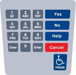 GA-ENE1701G016 Keypad Overlay