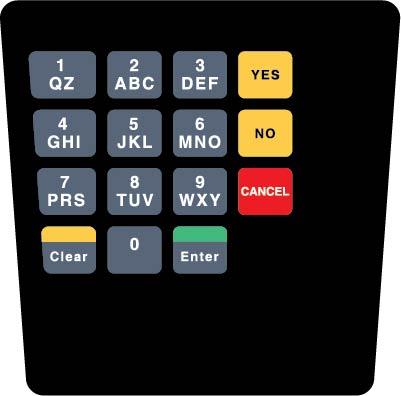 GA-ENE1701G031T Keypad Overlay