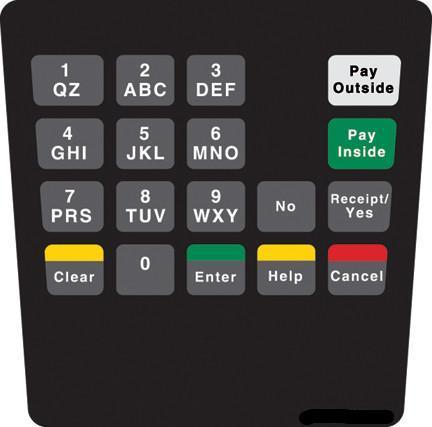 GA-ENE1701G034 Keypad Overlay