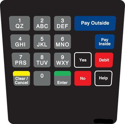 GA-ENE1701G048 Keypad Overlay