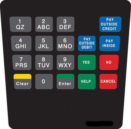 GA-ENE1701G063 Keypad Overlay