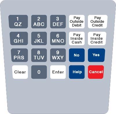 GA-ENE1701G091 Keypad Overlay