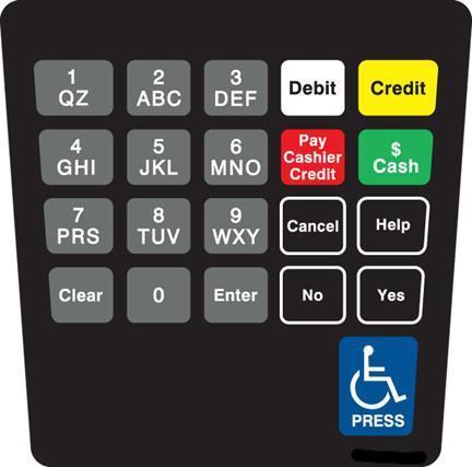 GA-ENE1701G095 Keypad Overlay