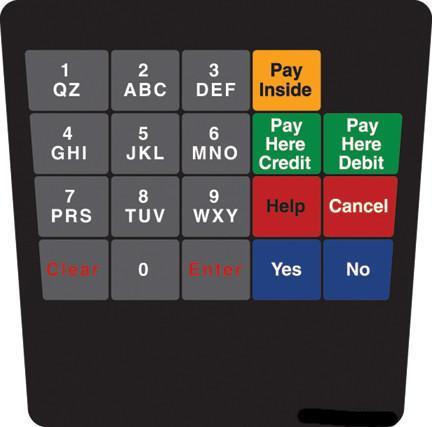 GA-ENE1701G106 Keypad Overlay