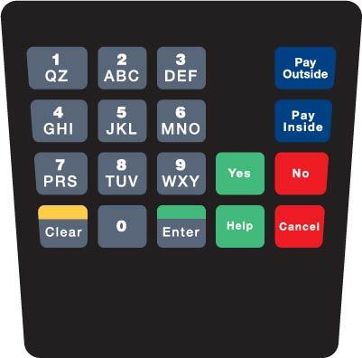 GA-ENE1701G120 Keypad Overlay