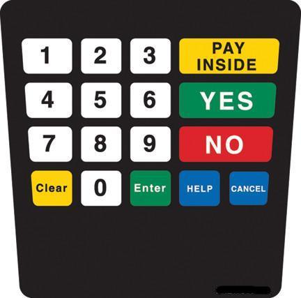 GA-ENE1701G142 Keypad Overlay