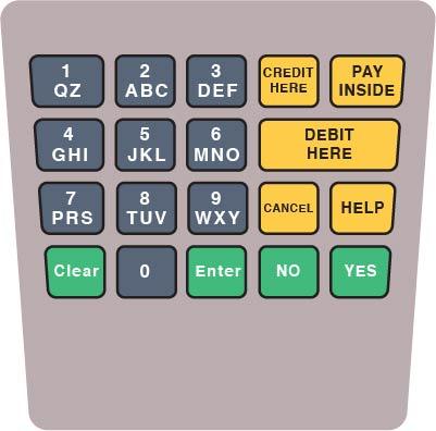 GA-ENE1701G136 Keypad Overlay