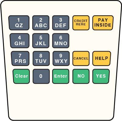 GA-ENE1701G147 Keypad Overlay