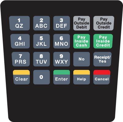 GA-ENE1701G158B Keypad Overlay