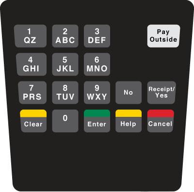 GA-ENE1701G164 Keypad Overlay