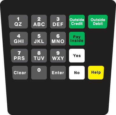 GA-ENE1701GDMF Keypad Overlay