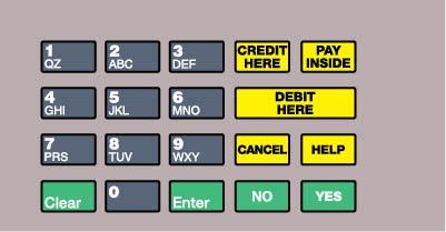 GA-EU03004G136 Keypad Overlays