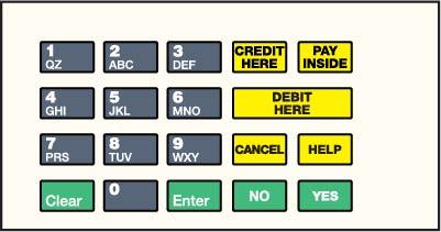 GA-EU03004G146 Keypad Overlays