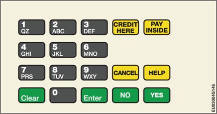 GA-EU03004G147 Keypad Overlays