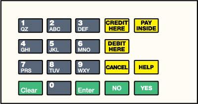 GA-EU03004G150 Keypad Overlays