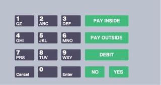 GA-EU03004GCUT Keypad Overlays