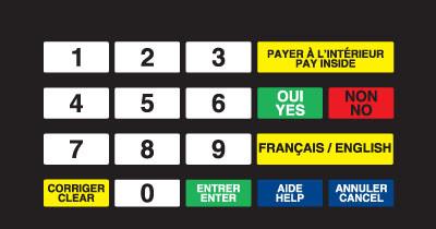 GA-EU03006G142CFR Keypad Overlays