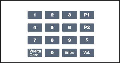 GA-EU03001G008 Keypad Overlays