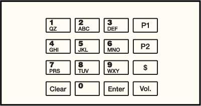 GA-EU03001G037 Keypad Overlays