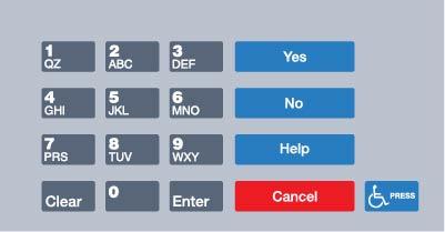 GA-EU03004G016 Keypad Overlays