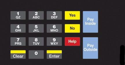 GA-EU03004G027 Keypad Overlays